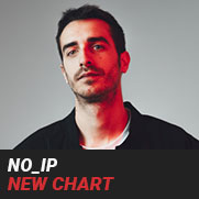 no_ip DJ Chart