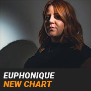 Euphonique DJ Chart