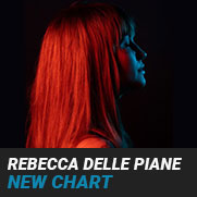 Rebecca Delle Piane DJ Chart