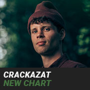 Crackazat DJ Chart