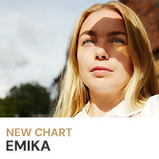 Emika DJ Chart