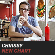 Chrissy DJ Chart